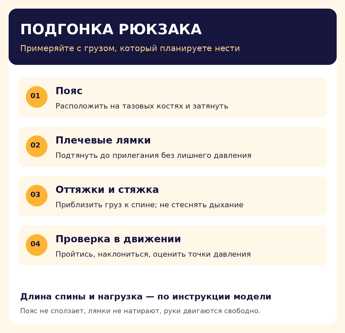 Схема подгонки рюкзака: пояс, лямки, оттяжки и проверка в движении
