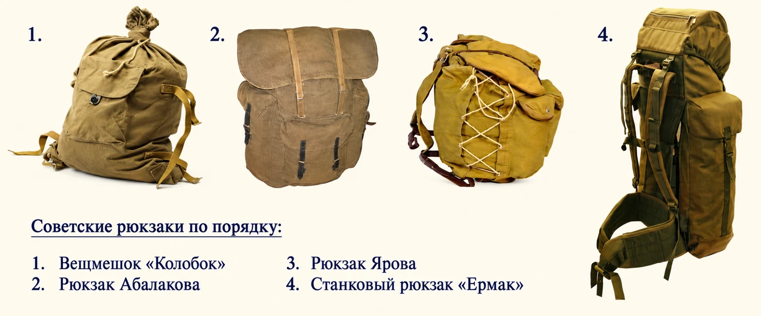 Четыре исторические конструкции советских рюкзаков