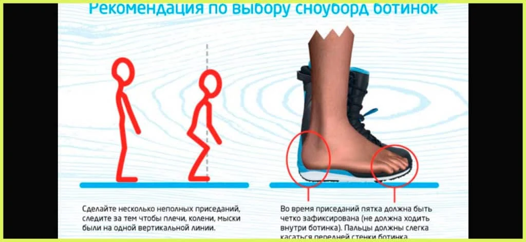 Архивная схема проверки посадки и удержания пятки при сгибании коленей