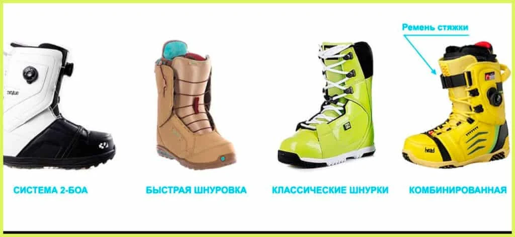 Примеры BOA, быстрой, классической и комбинированной шнуровки