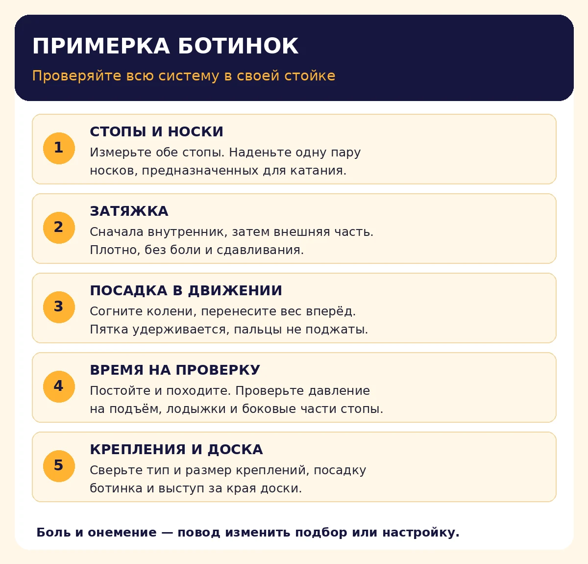Пять шагов примерки: стопы, затяжка, стойка, время и совместимость